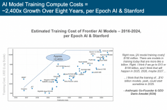 年度搜刮量冲破3650