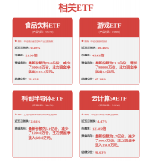 实现了聘请岗亭持续三